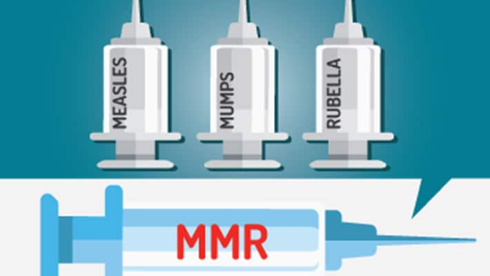 Illustration shows measles, mumps, and rubella vaccines separated out, and one shot that combines all three into MMR