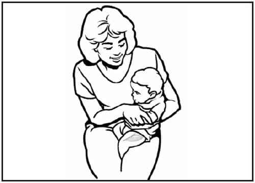 This drawing shows a mother holding an infant. The anterolateral aspect of the infant’s thigh is shaded, showing the proper site for intramuscular/subcutaneous vaccine administration.