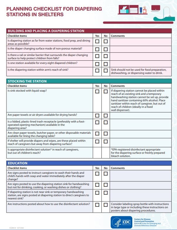 Small image of Planning Checklist for Diapering Stations in Shelters