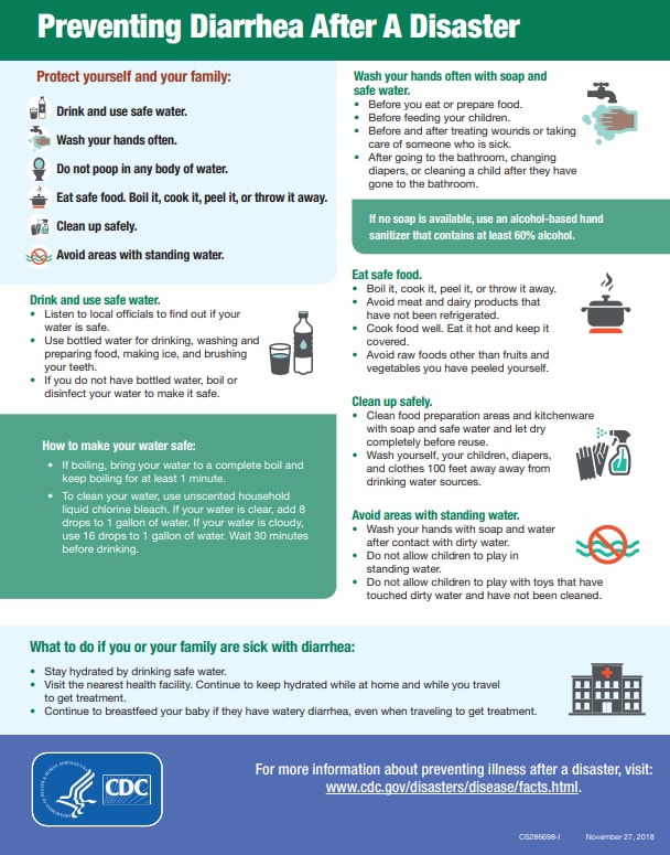 Small image of a fact sheet about Preventing Diarrheal Illness After a Disaster