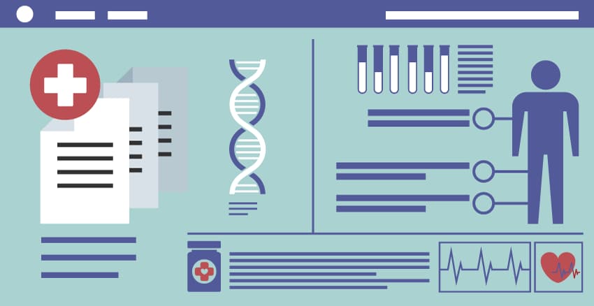 A computer screen showcasing medical data and charts.